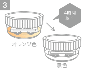 3.4時間以上